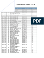 Master Data - Orchard Parkview Q.Phú Nhuận