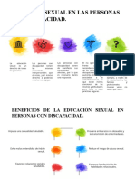 Educacion Sexual Discapacidad