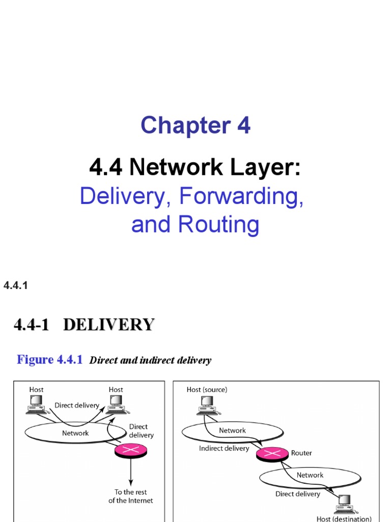 Network Layer Delivery, Forwarding, and Routing: Exploring Packet ...