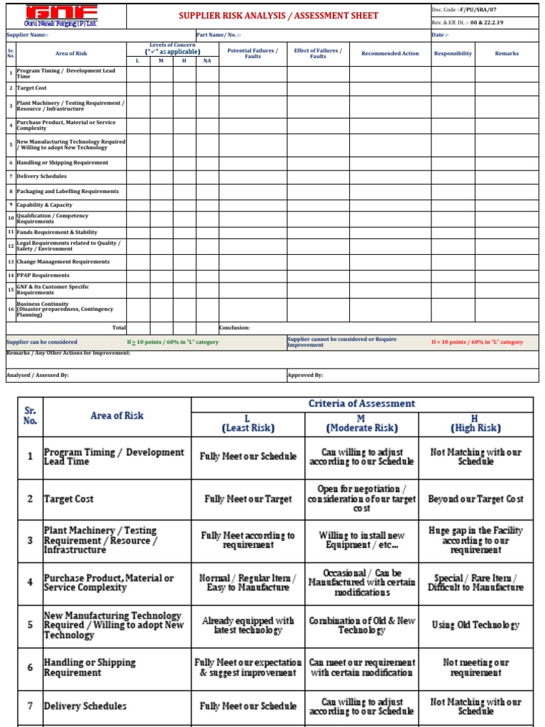 Supplier Risk Assessment Template | PDF | Risk Management | Risk
