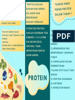Leaflet Protein