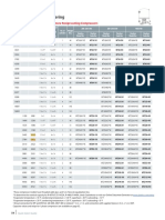 MT MTZ Ordering Guide