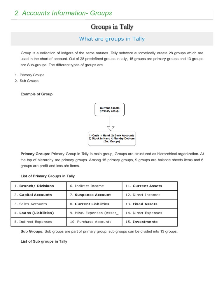 Groups in Tally2 PDF Expense Loans