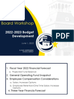 Board Workshop: 2022-2023 Budget Development