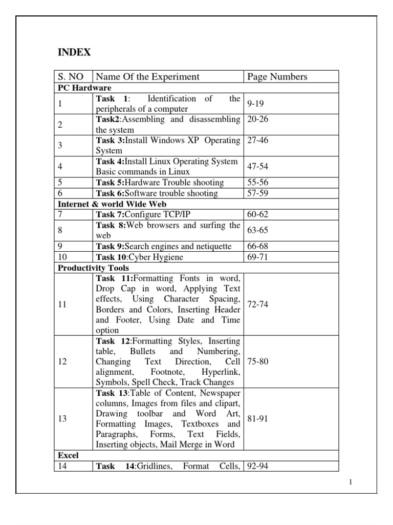 It Lab Manual World Wide  Technology