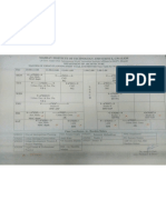 MUP II Se Time Table March 2022