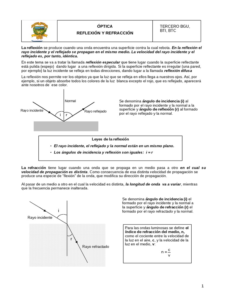Ejercicios de Reflexión y Refracción | PDF | Refracción | Arco iris