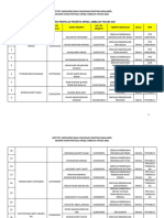 Iabcgh (Terkini)