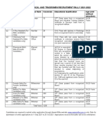 Assam Rifles Technical and Tradesmen Recruitment Rally 2021-2022