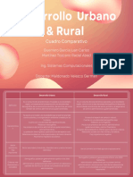 Cuadro Comparativo Desarrollo Urbano y Rural