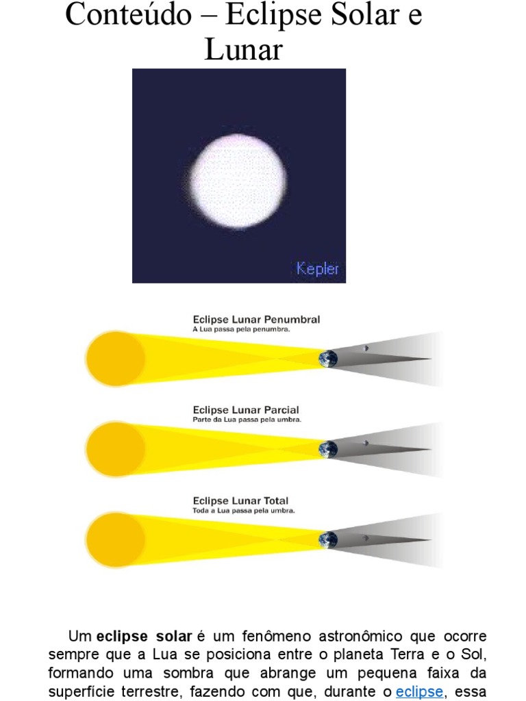 Eclipses Solares e Lunares: Tipos e Características | PDF | Eclipse | Lua