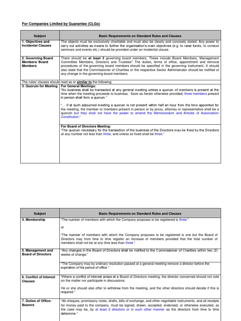 CLG Standard Rules and Clauses Guide | PDF | Negotiable Instrument ...