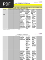 Skills Framework For Infocomm Technology Technical Skills & Competencies (TSC) Reference Document