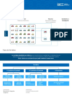 S1 Infografia Estdt1102