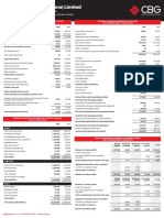 Consolidated Bank (Ghana) Limited: Unaudited Summary Financial Statements