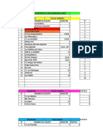 Equipos Inscritos