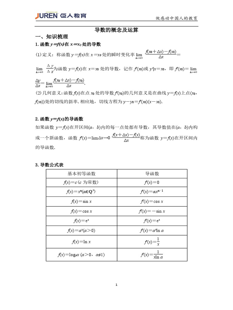 1、导数的概念及运算（教师版） | PDF