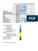 CONTROL DE DOCUMENTACION