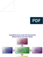 Business Environment Frameworks