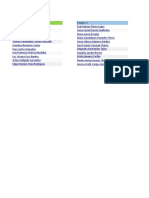 63 ACTIVIDAD de FORO Formación de Equipos