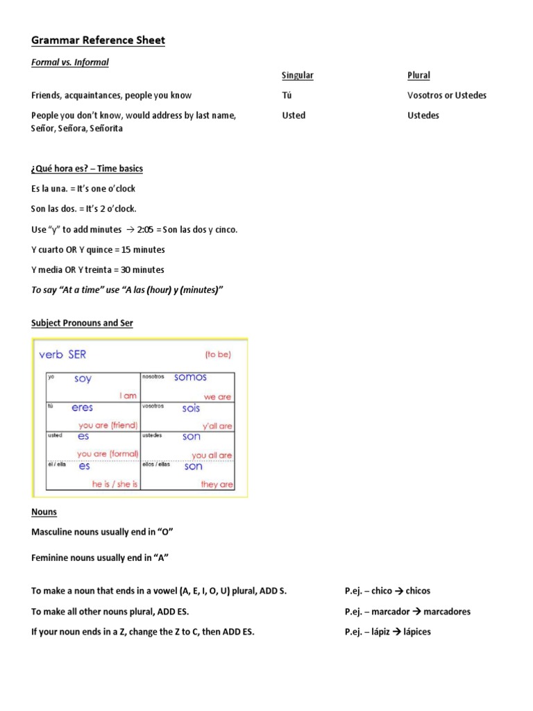 Grammar Reference - Spanish I | PDF | Noun | Grammatical Number