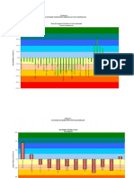 Gráficos Via