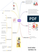 Epidemiologia Salud Publica 2 Año