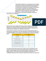 Conclusiones Macurí