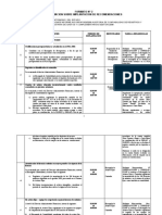 FORMUALRIOS Nº2 UAI Consolidado