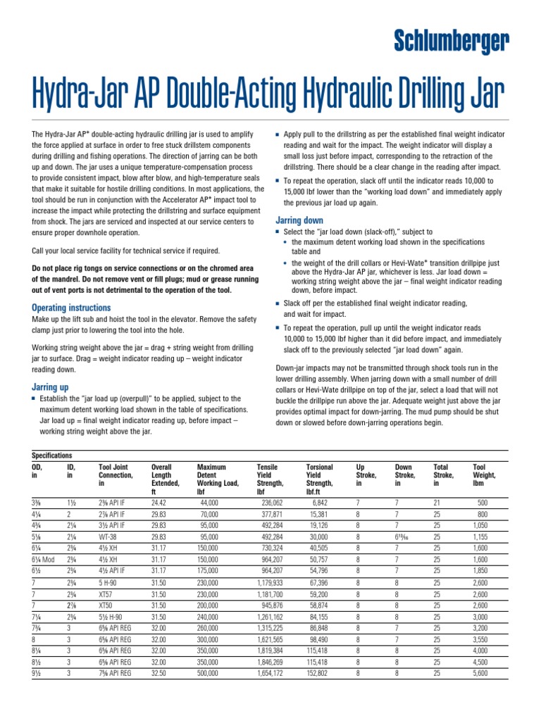 Hydra-Jar AP Double-Acting Hydraulic Drilling Jar: Jarring Down | PDF ...