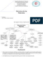 Estructura de Los Materiales-Mapa Conceptual