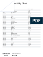 Bobbin Compatibility Chart by Machine Brand