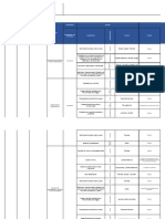 Matriz Ipver