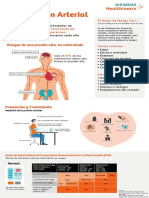 Infograf A Gu As de La Hipertensi N Arterial