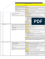 Cuadro Comparativo Paradigmas