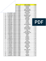 Fom Isian PKM Dan Picare