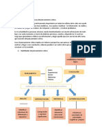 Actividad Filosofía