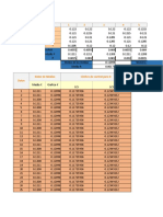 Grafico de Control XR