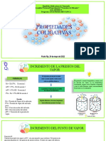 Miguel Carrasquero Diapositivas Propiedades Coligativas