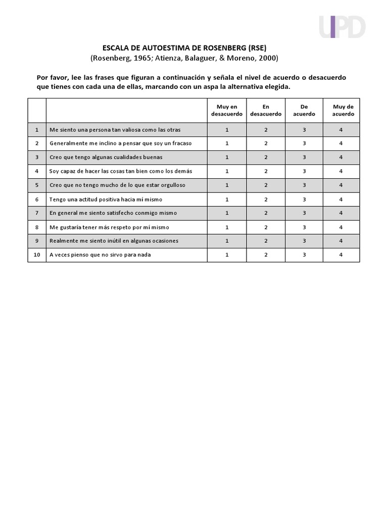 Measuring SelfEsteem The Rosenberg SelfEsteem Scale PDF