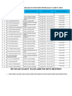 Jadwal Cuti Dokter Lebaran 2022