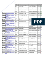 Rapid Antigen Tests