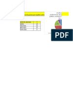 Graficos Estadisticos