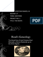 Rizal's Family Tree