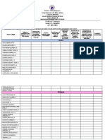 Detailed Profile of Learner