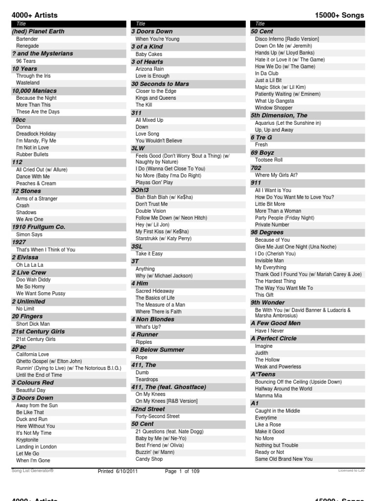 Song List by Artist | PDF | Art | Mystery, Thriller \u0026 Crime Fiction, image size:768x1024