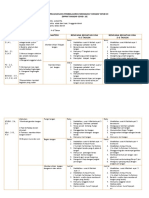 4.Rppm Ra Tanggap Covid Oke