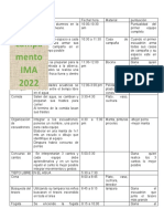 Itinerario Campamento Ima 2022