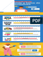 Autonomía Personal - Infografía