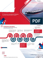 Tentangpis-Company Profile - PT Pertamina International Shipping - Pis